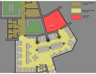 Проект команды Жоржа Пионова: "Їсти дай!"
