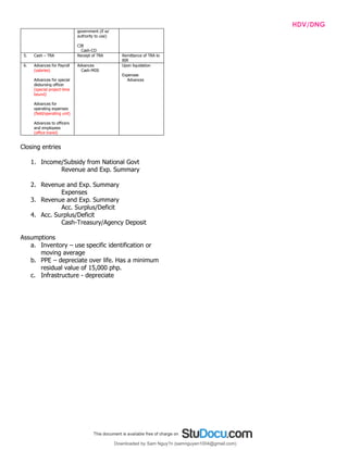 INTPRAB Notes from Brian Lim HDV/DNG
government (if w/
authority to use)
CIB
Cash-CO
5. Cash – TRA Receipt of TRA Remittance of TRA to
BIR
6. Advances for Payroll
(salaries)
Advances for special
disbursing officer
(special project-time
bound)
Advances for
operating expenses
(field/operating unit)
Advances to officers
and employees
(office travel)
Advances
Cash-MDS
Upon liquidation
Expenses
Advances
Closing entries
1. Income/Subsidy from National Govt
Revenue and Exp. Summary
2. Revenue and Exp. Summary
Expenses
3. Revenue and Exp. Summary
Acc. Surplus/Deficit
4. Acc. Surplus/Deficit
Cash-Treasury/Agency Deposit
Assumptions
a. Inventory – use specific identification or
moving average
b. PPE – depreciate over life. Has a minimum
residual value of 15,000 php.
c. Infrastructure - depreciate
Downloaded by Sam Nguy?n (samnguyen1004@gmail.com)
lOMoARcPSD|7994367
 