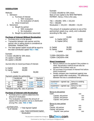 INTPRAB Notes from Brian Lim HDV/DNG
DISSOLUTION
Methods:
1. Admission
a. Purchase of Interest
i. With revaluation
ii. No revaluation (if silent)
b. Direct Investment
2. Retirement
a. Bought by partner
i. With revaluation
ii. No revaluation
b. Bought by partnership (assumed)
Purchase of Interest Without Revaluation
• Purchase price is to be ignored.
• Transaction between new partner and the
partner who is selling shares is considered as
PERSONAL TRANSACTION.
• The total agreed capital would still be equal to
the total contributed capital TCC = TAC
Example:
C invests 100,000 for 30% share.
A’s capital is 100,000
B’s capital is 200,000
Journal entry to record purchase of interest:
A, Capital 30,000
B, Capital 60,000
C, Capital 90,000
Payment outside the partnership:
Transferred
Capital(∆ in Cap)
Gain Payment
Allocation
A 30,000 6,000 36,000
B 60,000 4,000 64,000
Total 90,000 10,000* 100,000
*Allocated using P&L ratio of partners
Purchase of Interest with Revaluation
• Purchase price is used to determine the
amount of revaluation
• The revaluation increases the amount of
capital of the old partner and so is distributed
among P& L ratio TCC ≠ TAC
= Total Agreed Capital
purchase price
% of interest
Less: Total Contributed Capital
Revaluation
Example:
C invests 100,000 for 30% share.
Basis of new capital is the NEW PARTNER’S
PAYMENT. Hence, if this is the case,
TAC = 100,000 / 30% = 333,333
TCC = 300,000
Revaluation = 333,333 – 300,000 = 33,333
This amount of revaluation pertains to one of the
partnership’s assets (e.g. Land), and is allocated
according to P&L ratio.
Land 33,000
A, Capital (60%) 20,000
B, Capital (40%) 13,000
A, Capital 36,000
B, Capital 64,000
C, Capital 100,000
*(100K+20K)X30%=36K
*(200K+13K)X30%=64K
Direct Investment
• Bonus method is to be applied if the problem is
silent. Revaluation method should also be
applied if the problem says so.
• Do purchase of purchase of interest first before
direct investment
• Simply compare new investment against new
agreed capital after revaluation. The difference
between the two is considered bonus.
investment > agreed cap
TCC>TAC
bonus to existing
partners
investment < agreed cap
TCC < TAC
bonus to new
partner
Bonus to old partner
Cash xxx
Capital, old partner xxx
Capital, old partner xxx
Capital, new partner xxx
Bonus to new partner
Cash xxx
Capital, old partner xxx
Capital, old partner xxx
Capital, new partner xxx
Downloaded by Sam Nguy?n (samnguyen1004@gmail.com)
lOMoARcPSD|7994367
 