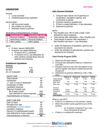 INTPRAB Notes from Brian Lim HDV/DNG
LIQUIDATION
Process:
1. Lump-sum/total
2. Installment/piecemeal realization
General steps:
1. Sell noncurrent assets
2. Pay creditors (in priority)
3. Distribute excess to partners
Marshalling of Assets/Hierarchy of Claims
Personal Assets Partnership Assets
1 Personal Creditors Partnership creditors
2 Partnership creditors Personal creditors
3 Other parties Other parties
NOTE:
• If silent, assume INSOLVENT.
• If partner has capital deficiency,
1. If solvent (A>L), contribute
2. If insolvent (A<L), loss absorption by
other partners (except those who are
deficient and insolvent)
Installment Liquidation
Formula:
Proceeds P xx
BV sold (xx)
G/L on revaluation P xx
EQUITY SIDE
Total Interest XX
Contribution XX
+/- Gain or Loss on Realization XX
Condonation of Debt XX
Liquidation Expenses (XX)
Maximum Possible Loss:
BV of asset unsold (XX)
Cash Withheld for future expenses (XX)
Total Distribution to Partners XX
ASSET-LIAB SIDE
Cash on Hand XX
Proceeds from Sale XX
Contribution (must be stated) XX
Liquidation Expenses (XX)
Payment of Liabilities(paid/unpaid) (XX)
Cash Withheld for future expenses (XX)
Total Distribution to Partners XX
Safe Payment Schedule
1. Compute total interest net of gain/loss on
condonation, liquidation expense, and
contribution to parties
2. Compute maximum possible loss
3. If there is capital deficiency  loss absorption
4. Distribute to partners
NOTE:
• Max Possible Loss =BV of asset unsold +Cash
withheld for future expenses
• Total interest after distribution = Max. Possible Loss
• Total interest of partner after distribution =
Max Possible Loss share + Loss Absorption
• Under the statement of liquidation, partners are
assumed to be solvent.
• Under the schedule of safe payment, partners are
assumed to be insolvent
Cash Priority Program (CPP)
1. Determine the total interest
2. Compute loss absorption balance or Maximum
Loss (ML)
3. Equalize maximum loss from the highest to the
second highest until equal to determine priority
of payment
4. Distribution to partners (difference in ML x P&L
ratio)
Partner A Partner B Partner C TOTAL
Total Interest P xxx P xxx P xxx P xxx
Divided by
P&L ratio
xxx xxx xxx xxx
Max Loss P xxx P xxx P xxx P xxx
Priority I P xxx P xxx
Priority II P xxx xxx xxx xxx
Priority III P xxx xxx xxx xxx
Cash
Distribution
P xxx P xxx P xxx P xxx
When to use CPP?
• If there is no deficiency in the partners’ capital
• When the problem gives payment to any of the
partners
o ex. If partner A receives P xxx, how
much will partner B receive?
• If there is no additional investment
Downloaded by Sam Nguy?n (samnguyen1004@gmail.com)
lOMoARcPSD|7994367
 