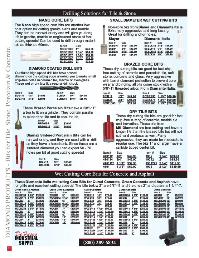 DeFusco Industrial Supply Catalogs 2018