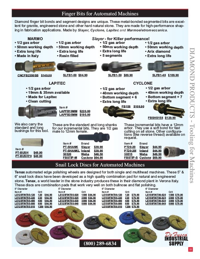 DeFusco Industrial Supply Catalogs 2018