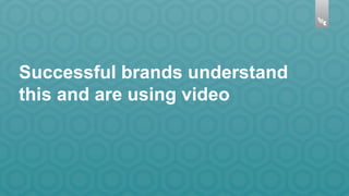 Successful brands understand 
this and are using video 
 