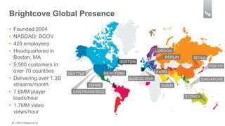 Brightcove Global Presence 
• Founded 2004 
• NASDAQ: BCOV 
• 420 employees 
• Headquartered in 
Boston, MA 
• 5,500 customers in 
over 70 countries 
• Delivering over 1.3B 
streams/month 
• 7.6MM player 
loads/hour 
• 1.7MM video 
views/hour 
24 | ©2014 Brightcove Inc 
 