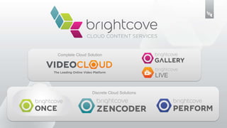 Complete Cloud Solution 
Discrete Cloud Solutions 
LIVE 
 