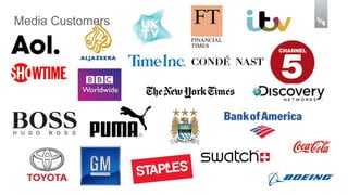 Media Customers 
 