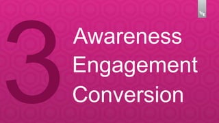 Awareness 
Engagement 
Conversion 
 