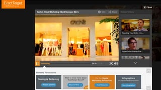 33 | ©2014 Brightcove Inc 
 