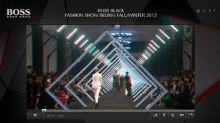 41 | ©2014 Brightcove Inc 
 