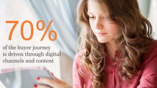 of the buyer journey 
is driven through digital 
channels and content 
6 | ©2014 Brightcove Inc 
 