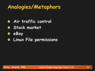 Zafar Shahid, PhD Android Binder Deep Dive Track (1/3) 23
Analogies/Metaphors
Air traffic control
Stock market
eBay
Linux File permissions
 