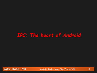 Zafar Shahid, PhD Android Binder Deep Dive Track (1/3) 4
IPC: The heart of Android
 