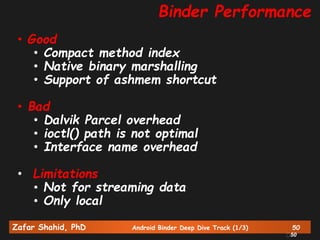Zafar Shahid, PhD Android Binder Deep Dive Track (1/3) 50
50
Binder Performance
• Good
• Compact method index
• Native binary marshalling
• Support of ashmem shortcut
• Bad
• Dalvik Parcel overhead
• ioctl() path is not optimal
• Interface name overhead
• Limitations
• Not for streaming data
• Only local
 