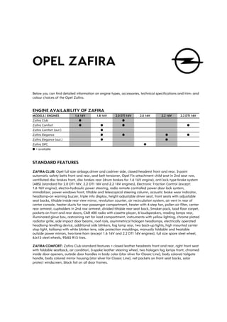 OPEL ZAFIRA

Below you can find detailed information on engine types, accessories, technical specifications and trim- and
colour choices of the Opel Zafira.


ENGINE AVAILABILITY OF ZAFIRA
MODELS / ENGINES            1.6 16V       1.8 16V      2.0 DTI 16V     2.0 16V       2.2 16V      2.2 DTI 16V
Zafira Club                   q                            q
Zafira Comfort                q              q             q                                          q
Zafira Comfort (aut.)                        q
Zafira Elegance                              q             q                            q             q
Zafira Elegance (aut.)                       q                                          q
Zafira OPC                                                                q
q = available



STANDARD FEATURES
ZAFIRA CLUB: Opel full size airbags driver and codriver side, closed headrest front and rear, 3-point
automatic safety belts front and rear, seat belt tensioner, Opel Fix attachment child seat in 2nd seat row,
ventillated disc brakes front, disc brakes rear (drum brakes for 1.6 16V engine), anti lock type brake system
(ABS) (standard for 2.0 DTI 16V, 2.2 DTI 16V and 2.2 16V engines), Electronic Traction Control (except:
1.6 16V engine), electro-hydraulic power steering, radio remote controlled power door lock system,
immobilizer, power windows front, tiltable and telescopical steering column, acoustic brake wear indicator,
headlamp-on warning buzzer, triple info display, height adjustable driver seat, front seats with adjustable
seat backs, tiltable inside rear view mirror, revolution counter, air recirculation system, air vent in rear of
center console, heater ducts for rear passenger compartment, heater with 4-step fan, pollen air filter, center
rear armrest, cupholders in 2nd row armrest, divided tiltable rear seat back, Smoker pack, load floor carpet,
pockets on front and rear doors, CAR 400 radio with casette player, 6 loudspeakers, reading lamps rear,
illuminated glove box, restraining net for load compartment, instruments with yellow lighting, chrome plated
radiator grille, side impact door beams, roof rails, asymmetrical halogen headlamps, electrically operated
headlamp levelling device, additional side blinkers, fog lamp rear, two back-up lights, high mounted center
stop light, taillamp with white blinker lens, side protection mouldings, manually foldable and heatable
outside power mirrors, two-tone horn (except 1.6 16V and 2.2 DTI 16V engines), full size spare steel wheel,
6Jx15 steel wheels, 95/65 R15 tires.

ZAFIRA COMFORT: Zafira Club standard features + closed leather headrests front and rear, right front seat
with foldable seatback, air condition, 3-spoke leather steering wheel, two halogen fog lamps front, chromed
inside door openers, outside door handles in body color (star silver for Classic Line), body colored tailgate
handle, body colored mirror housing (star silver for Classic Line), net pockets on front seat backs, solar
protect windscreen, black foil on all door frames.
 