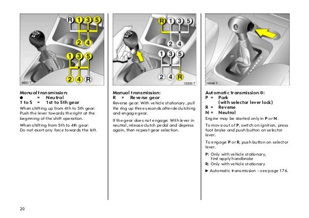 honda fit wiring diagram vespa honda fit owners manual honda fit wiring diagram vespa honda fit owners manual