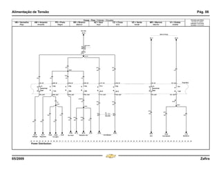 zafira_diagramas_eletricos.pdf