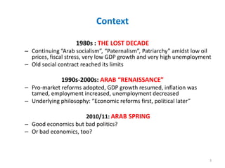The Arab youth in the labor market: Mismeasured, misunderstood and ...