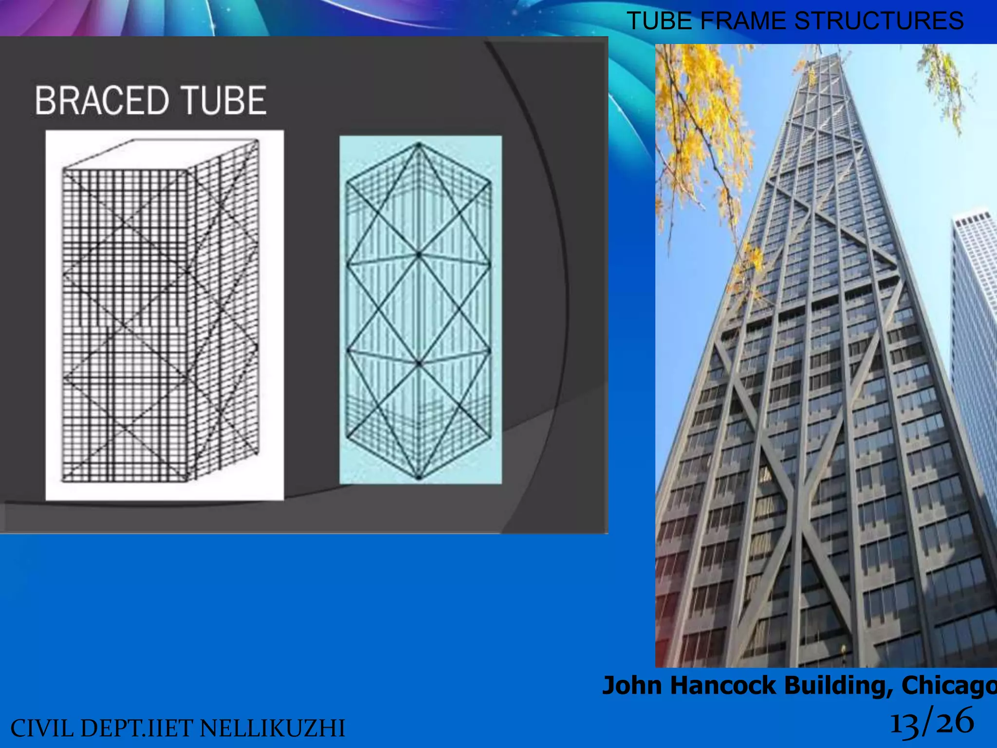 Ready Tube Frame Tube Frame Structures:An overview | PPTX