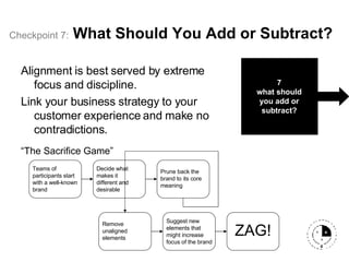Checkpoint   7:   What Should You Add or Subtract? Alignment is best served by extreme focus and discipline.  Link your business strategy to your customer experience and make no contradictions.  “ The Sacrifice Game” Teams of participants start with a well-known brand Decide what makes it different and desirable Prune back the brand to its core meaning Remove unaligned elements Suggest new elements that might increase focus of the brand ZAG! 7 what should you add or subtract? 