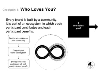 Checkpoint   8:   Who Loves You? Every brand is built by a community. It is part of an ecosystem in which each participant contributes and each participant benefits. Decide who makes up your community Diagram your brand’s ecosystem Decide how each participant will both contribute and benefit 8 who loves you? 