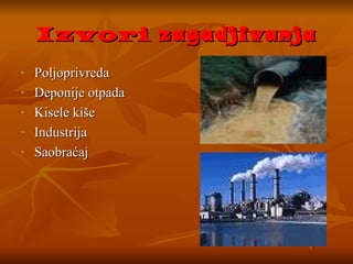 Izvori  zagadjivanja Poljoprivreda Deponije otpada Kisele kiše Industrija S aobraćaj 