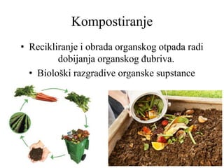 Kompostiranje
• Recikliranje i obrada organskog otpada radi
dobijanja organskog đubriva.
• Biološki razgradive organske supstance
 