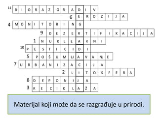 Otpad koji ne može da se reciklira i izuzetno je
toksičan.
11
6
4
9
1
10
5
7
2
8
3
B I O R A Z G R A D I V
E R O Z I J A
M O N I T O R I N G
D E Z E R T I F I K A C I J A
N U K L E A R N I
P E S T I C I D I
P O Š U M LJ A V A NJ E
U R B A N I Z A C I J A
L I T O S F E R A
D E P O N I J A
R E C I K L A Ž A
Čvrst omotač planete koji u gornjim slojevima
formira zemljište.
Proces izdvajanja sirovina iz otpada.Praćenje stanja životne sredine.Najbolji vid zaštite od erozije zemljišta.
Mehanički proces gubitka površinskih slojeva
zemljišta.
Proces izgradnje i širenja gradskih (urbanih)
naselja
Mesto na koje se odlaže otpad.Proces širenja pustinja.
Jedinjenja koja se upotrebljavaju u poljoprivredi
za suzbijanje insekata, glodara,korova.
Materijal koji može da se razgrađuje u prirodi.
 