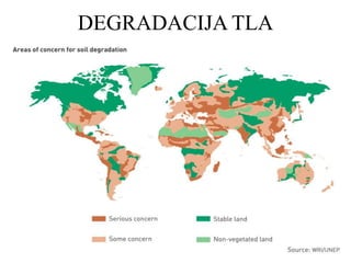 DEGRADACIJA TLA
 