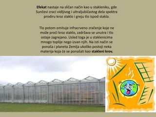 Efekat nastaje na sličan način kao u stakleniku, gde
Sunčevi zraci vidljivog i ultraljubičastog dela spektra
prodiru kroz staklo i greju tlo ispod stakla.
Tlo potom emituje infracrveno zračenje koje ne
može prodi kroz staklo, zadržava se unutra i tlo
ostaje zagrejano. Usled toga je u staklenicima
mnogo toplije nego izvan njih. Na isti način se
ponaša i planeta Zemlja ukoliko postoji neka
materija koja de se ponašati kao stakleni krov.
 