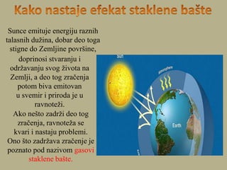 doprinosi stvaranju i
održavanju svog života na
Zemlji, a deo tog zračenja
potom biva emitovan
u svemir i priroda je u
ravnoteži.
Ako nešto zadrži deo tog
zračenja, ravnoteža se
kvari i nastaju problemi.
Ono što zadržava zračenje je
poznato pod nazivom gasovi
staklene bašte.
Sunce emituje energiju raznih
talasnih dužina, dobar deo toga
stigne do Zemljine površine,
 