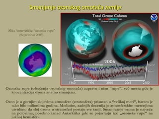 Ozonske rupe (oštećenja ozonskog omotača) zapravo i nisu ‘‘rupe’’, već mesta gde je
koncentracija ozona znatno smanjena.
Ozon je u gornjim slojevima atmosfere (stratosfera) prisutan u ‘’velikoj meri’’, barem je
tako bilo milionima godina. Međutim, zadnjih decenija je atmosferskim merenjima
utvrđeno da sloj ozona u stratosferi postaje sve tanji. Smanjivanje ozona je najveće
na polovima, posebno iznad Antarktika gde se pojavljuju tzv. „ozonske rupe” na
južnoj hemisferi.
Slika Antartktičke “ozonske rupe”
(Septembar 2006).
Smanjenje ozonskog omotača zemlje
 