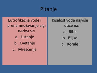 Pitanje
Eutrofikacija vode i
prenamnožavanje algi
naziva se:
a. Listanje
b. Cvetanje
c. Mrešćenje
Kiselost vode najviše
utiče na:
a. Ribe
b. Biljke
c. Korale
 