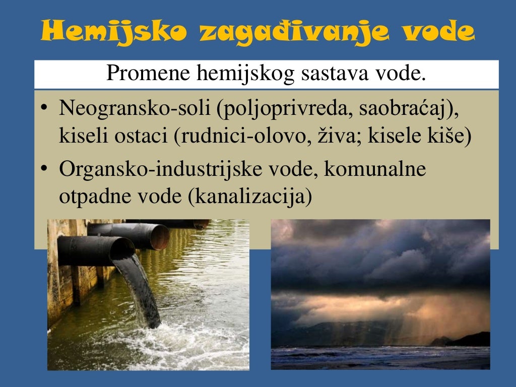 Zagadjivanje vode