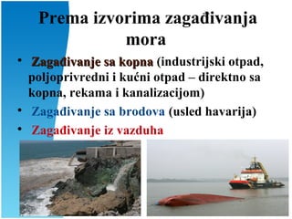 Prema izvorima zagađivanja
mora

Zagađivanje sa kopnaZagađivanje sa kopna (industrijski otpad,
poljoprivredni i kućni otpad – direktno sa
kopna, rekama i kanalizacijom)

Zagađivanje sa brodova (usled havarija)

Zagađivanje iz vazduha
 