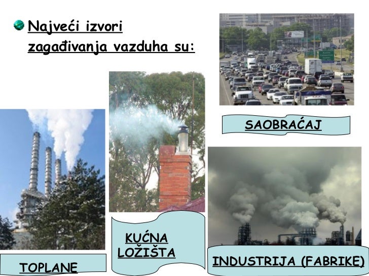 Zagađivanje vazduha
