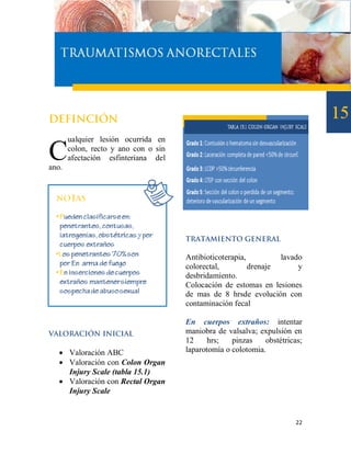 ualquier lesión ocurrida en

C
ano.
       colon, recto y ano con o sin
       afectación esfinteriana del




                                      Antibioticoterapia,         lavado
                                      colorectal,         drenaje      y
                                      desbridamiento.
                                      Colocación de estomas en lesiones
                                      de mas de 8 hrsde evolución con
                                      contaminación fecal

                                      En cuerpos extraños: intentar
                                      maniobra de valsalva; expulsión en
                                      12     hrs;   pinzas    obstétricas;
    Valoración ABC                   laparotomía o colotomia.
    Valoración con Colon Organ
     Injury Scale (tabla 15.1)
    Valoración con Rectal Organ
     Injury Scale


                                                                        22
 
