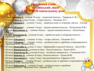 Досягнення учнів
КЗ “прудянський ліцей”
у 2019- 2020 навчальному році
• І місце Іваненко Л.– учениця 10 класу – астрономія (вчитель – Тарараєва А. В.)
• І місце Субота А.– учень 8 класу – історія (вчитель – Хатамова Л.С.)
• ІІ місце Гайдаржи Є. – учениця 9 класу – українська мова та література (витель – Свічкар
І.С)
• ІІ місце Гайдаржи Є. – учениця 9 класу – трудове навчання (вчитель – Колісніченко Н.В.)
• ІІ місце Кануннікова А.. – учениця 10класу – трудове навчання (вчитель – Колісніченко
Н.В.)
• ІІ місце Бондаренко К. – учениця 8 класу – українська мова та література (вчитель –
Оробченко А.М.)
• ІІІ місце Гайдаржи Є. – учениця 9 класу – історія (вчитель – Хатамова Л.С.)
• ІІІ місце Гайдаржи Є. – учениця 9 класу – російська мова та зарубіжна література(вчителі–
Оробченко О.М., Пипенко В.В.)
• ІІІ місце Помогайбо Д. – учень 11 класу – інформаційні технології (вчитель – Дєєв О.М.)
• ІІІ місце Переверзєва В. – учениця 8 класу – біологія (вчитель – Рудень В.М.)
• ІІІ місце Переверзєва В. – учениця 8 класу – англійська мова(вчитель – Євтюшкіна О.О.)
• ІІІ місце Іваненко Л.– учениця 10 класу– біологія (вчитель – Рудень В.М)
• ІІІ місце Канунніков Є. – учень 7 класу- математика(вчитель Тарараєва А.В.)
• ІІІ місце Руденко Є. – учениця 10 класу – російська мова та зарубіжна література(вчителі–
Оробченко О.М., Пипенко В.В.)
• ІІІ місце Кайдалова Д. – учениця 11класу – російська мова та зарубіжна
література(вчителі– Оробченко О.М., Пипенко В.В.)
 