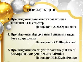 ПОРЯДОК ДНЯ
1. Про підсумки навчальних досягнень і
завдання на ІІ семестр
Доповідач: А.М.Оробченко
2. Про підсумки відвідування і завдання щодо
його покращення
Доповідач: О.Є.Щербакова
3. Про підсумки участі учнів закладу у ІІ етапі
Всеукраїнських учнівських олімпіад
Доповідач Н.В.Колісніченко
 