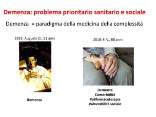 Demenza: problema prioritario sanitario e sociale
Demenza = paradigma della medicina della complessità
1951: Auguste D., 51 anni 2018: F. V., 88 anni
Demenza
Demenza
Comorbidità
Polifarmacoterapia
Vulnerabilità sociale
 