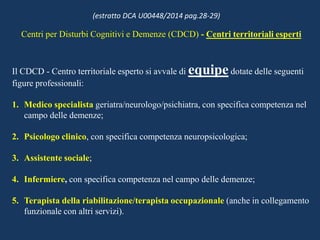 Centri per Disturbi Cognitivi e Demenze (CDCD) - Centri territoriali esperti
Il CDCD - Centro territoriale esperto si avvale di equipe dotate delle seguenti
figure professionali:
1. Medico specialista geriatra/neurologo/psichiatra, con specifica competenza nel
campo delle demenze;
2. Psicologo clinico, con specifica competenza neuropsicologica;
3. Assistente sociale;
4. Infermiere, con specifica competenza nel campo delle demenze;
5. Terapista della riabilitazione/terapista occupazionale (anche in collegamento
funzionale con altri servizi).
(estratto DCA U00448/2014 pag.28-29)
 