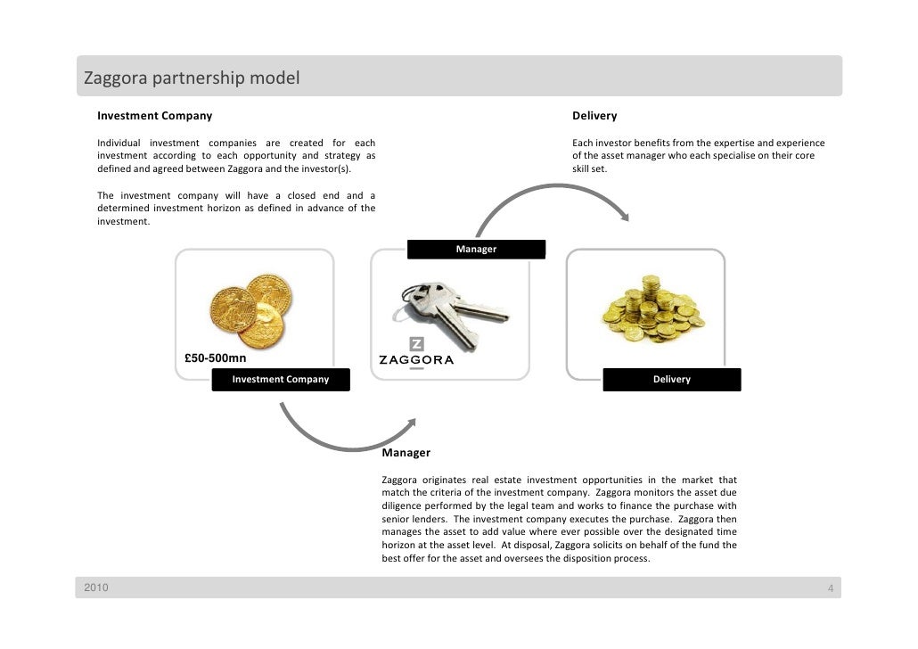 Zaggora Llp Uk Real Estate Investment Advisors