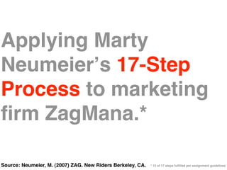 ZagMana According to Neumeier