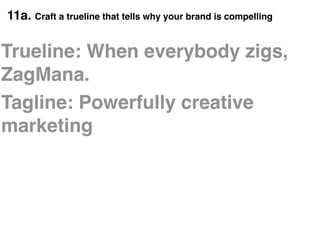 ZagMana According to Neumeier