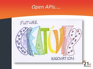 Open APIs....

 