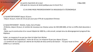 Dr Guillaume Zagury
C/ LA CHINE PASSE PROGRESSIVEMENT DU BIOLOGIQUE À L’ÉCONOMIQUE
1/ QUANTITATIVEMENT depuis 10 jours :
- Depuis 10 jours, moins de 10 cas par jours pour 97% de la population Chinoise
2/ QUALITATIVEMENT : WuhAn, Hubei, Out of Hubei
-À Wuhan, depuis 10 jours, le nombre de nouveaux cas s’évalue autour de 430 (300-600), et hier ce chiffre était descendu à
193.
- Noter, que la construction d’un nouvel Hôpital de 1000 lits, a été annulé, compte tenu du désengorgement progressif des
Hôpitaux
Hubei : en moyenne,4 cas par jour dans le Hubei hors Wuhan.
-Out of Hubei (95% population) : moins de 10 cas ( en moyenne 9) par jour depuis 10 jours.
- Le nombre de cas suspects (en attente de résultats de test) continue de baisser : 715 pour toute la Chine
(3400 il y a 1 semaine).
Les points importants de ce jour
(J36 après les mesures de Santé publique pour la CoroV Flu )
3 Mars 2020
 