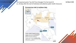 Dr Guillaume Zagury 3rd March 2020The important points "live 24/7 from Shanghai" for the Covid-19
(i.e. 36 days after the start of individual and collective public health measures)
 