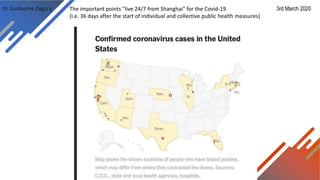 Dr Guillaume Zagury 3rd March 2020The important points "live 24/7 from Shanghai" for the Covid-19
(i.e. 36 days after the start of individual and collective public health measures)
 