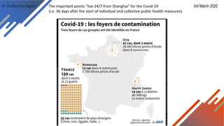 Dr Guillaume Zagury 3rd March 2020The important points "live 24/7 from Shanghai" for the Covid-19
(i.e. 36 days after the start of individual and collective public health measures)
 