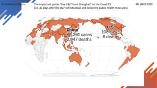 Dr Guillaume Zagury 4th March 2020The important points "live 24/7 from Shanghai" for the Covid-19
(i.e. 37 days after the start of individual and collective public health measures)
 