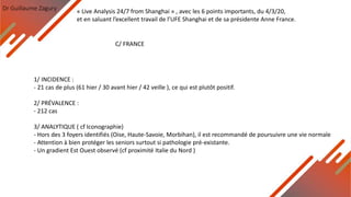 Dr Guillaume Zagury
C/ FRANCE
1/ INCIDENCE :
- 21 cas de plus (61 hier / 30 avant hier / 42 veille ), ce qui est plutôt positif.
2/ PRÉVALENCE :
- 212 cas
3/ ANALYTIQUE ( cf Iconographie)
- Hors des 3 foyers identifiés (Oise, Haute-Savoie, Morbihan), il est recommandé de poursuivre une vie normale
- Attention à bien protéger les seniors surtout si pathologie pré-existante.
- Un gradient Est Ouest observé (cf proximité Italie du Nord )
« Live Analysis 24/7 from Shanghai » , avec les 6 points importants, du 4/3/20,
et en saluant l’excellent travail de l’UFE Shanghai et de sa présidente Anne France.
 